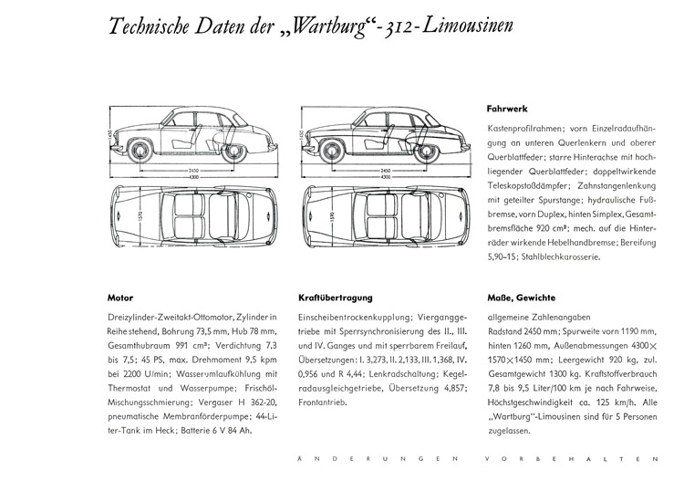 Technische Daten